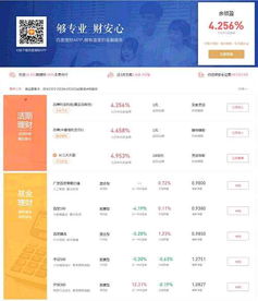紧急下架！乐视突遭封杀，这类产品纷纷下架，资管新规引起颤抖 无人敢再碰？揭秘巨头们如何低调试销高端保理产品